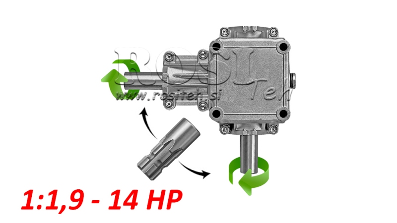 VÄXELLÅDA PTO 1:1.9 (14HP-10KW)