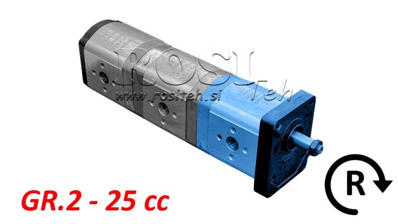 POMPA IDRAULICA 20C25X067 FRONT GR.2 25 CC DESTRA