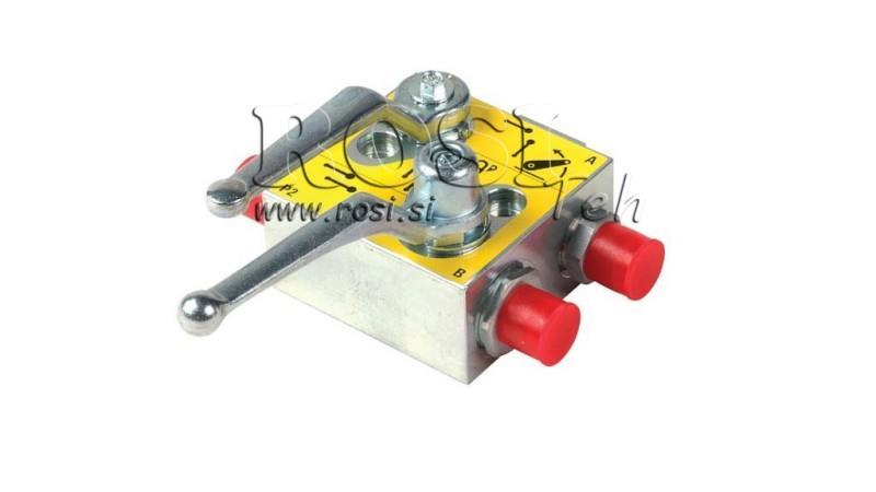 HYDRAULISK VENTIL FÖR FRAMHYDRAULIK - LASTARE C000FTV