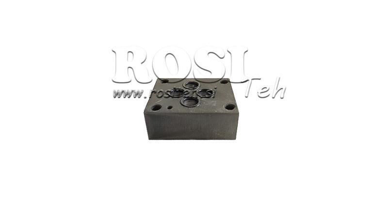 GESCHLOSSENE BASIS CETOP3