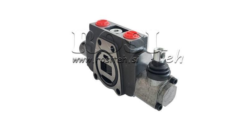 YKSITTÄINEN SEGMENTTI HYDRAULISELLE VENTTIILILLE PC100