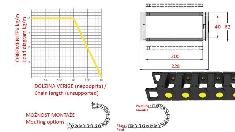 VODIACA ŤAHA PRE HYDRAULICKÉ HADICE CK40a (výška 40mm-šírka 200mm)
