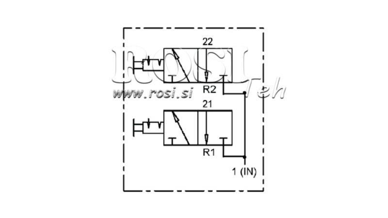 Diagramm 2 WEGE PNEUMATIKREGULATOR