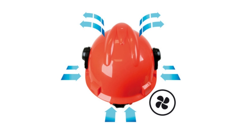 SCHUTZHELM YUKON MIT VISIER UND OHRSCHUTZ