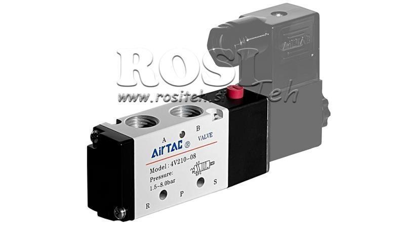 PNEUMATISK ELEKTRISK VENTIL 5/2 MONOSTABIL 1/8 PRT-0552-BCV