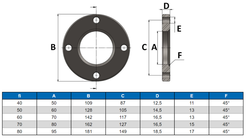 FLANGE FÖR CYLINDER AL.50
