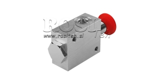 HYDRAULISCHER-NOTFALL-VENTIL