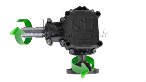 VINKELVÄXELLÅDOR-FÖR-CIRKULÄR