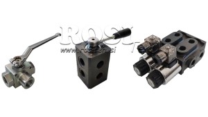 AVSTÄNGNINGSVENTILER-OCH-PASSAGEVENTILER