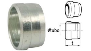 PRSTAN-ZA-KOVINSKE-CEVI