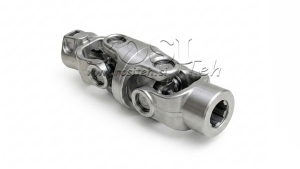 DUPLI-ZGLOB-ZA-KARDAN