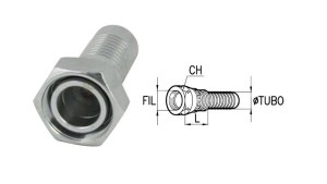 KVINNLIG-DKOS-ANSLUTNINGAR