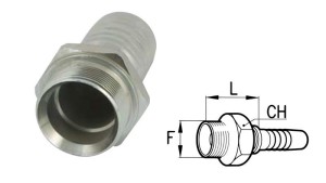 BSP-HANE-ANSLUTNINGAR