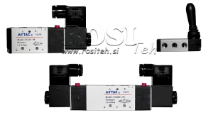 PNEUMATISKA-VENTILER