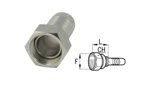 BSP-HANE-ANSLUTNINGAR
