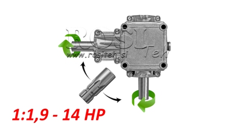 VÄXELLÅDA PTO 1:1.9 (14HP-10KW)