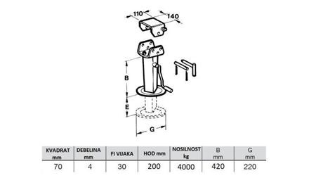 TRÅD STÖD BEN - FOLDABLE 200MM - 4000KG - dimensioner