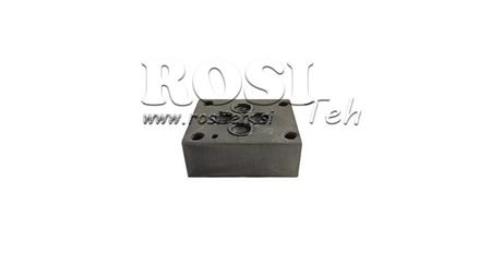 GESCHLOSSENE BASIS CETOP3