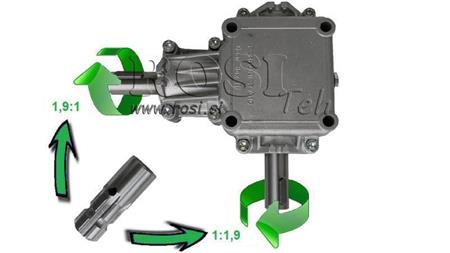 WINKELREDUZIERER PTO 1:1.9 (14HP-10kW)