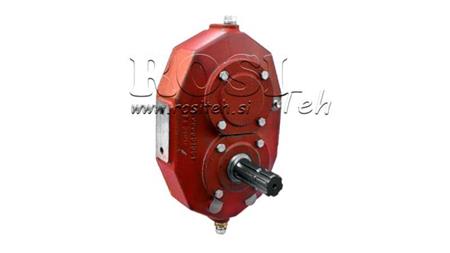 REDUZIERER INVERSION MR-90 1:1 (85HP-62.6kW)