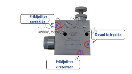 Instruktioner för PRIORITETSVENTIL RFP3 3/4 öppen tank
