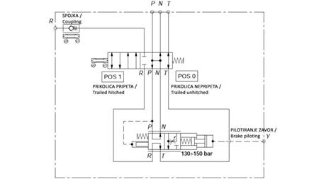 HYDRAULISK PROPORTIONAL TRAKTORBROMSVENTIL - OLJESYSTEM