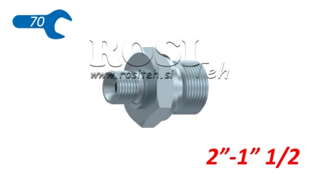 HYDRAULISK ANSLUTNING FITTING NZ