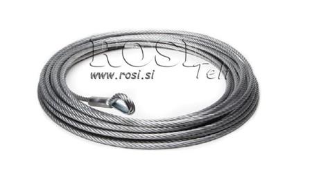 ZUBEHÖRAUSRÜSTUNG – KABEL