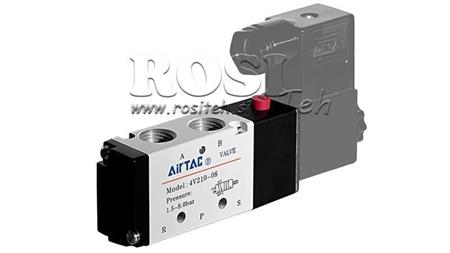 PNEUMATISK ELEKTRISK VENTIL 5/2 MONOSTABIL 1/8 PRT-0552-BCV