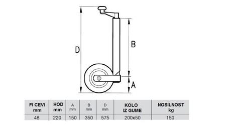 STÖDBEN BILSLÄP 220mm-150kg