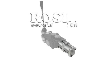 SERVOCOMANDO PNEUMATICO PER VALVOLA IDRAULICA P40 P80