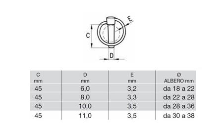 SÄKERHETSRUND KLIPP 11 mm (6 ST) - dimensioner