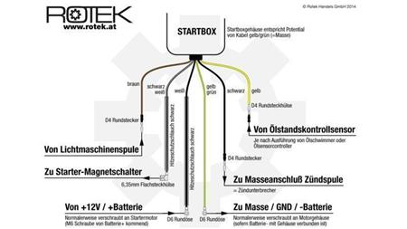 ELEKTRISCHE STARTBOX FÜR BENZINMOTOR
