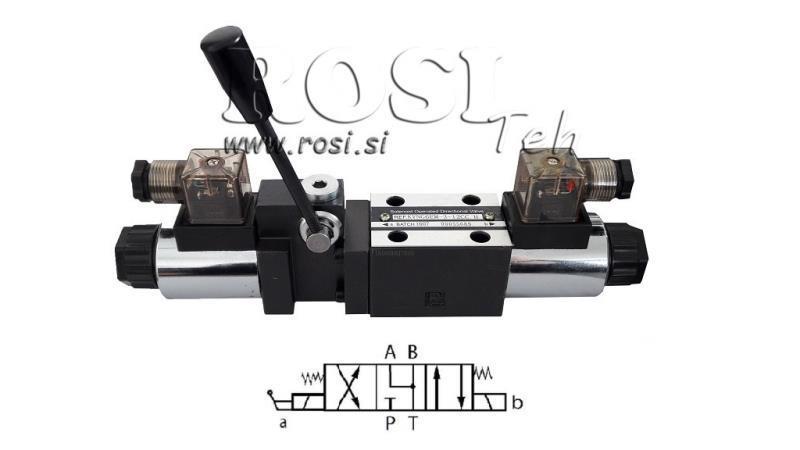 HYDRAULISK MANUELL OCH ELEKTROMAGNETISK VENTIL CETOP 12/24/230V N6
