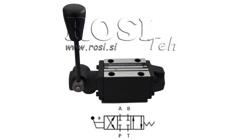 HYDRAULIK MANUELLVENTIL CETOP N1