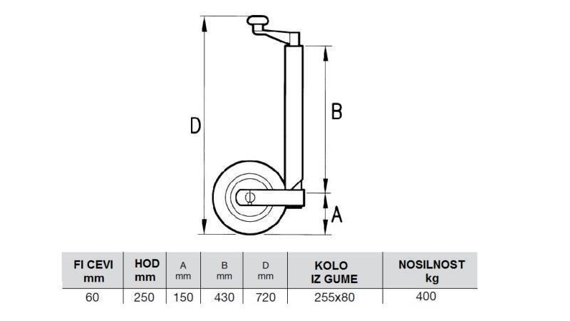 STÖDBEN BILSLÄP 250mm-400kg
