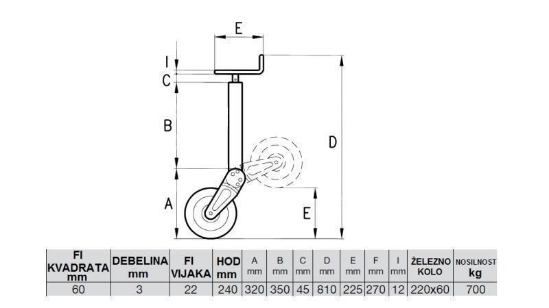 GÄNGSTÖD BEN 240MM - 700KG MED STÖDHJUL
